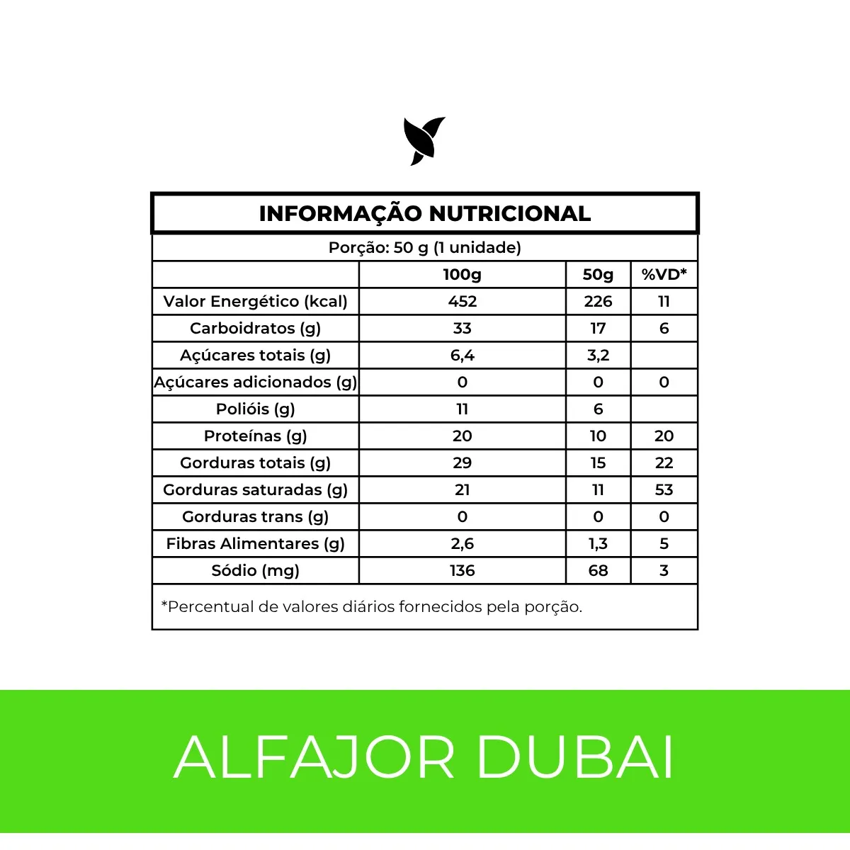 Display 4x Alfajor Biscuit Dubai Pistache + Knafeh – Snack Proteico Always Fit - Image 4