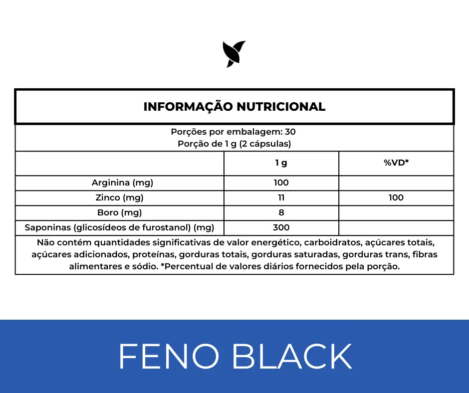 Feno Grego Black com Arginina, Zinco e Boro - 60 Cápsulas - Image 3