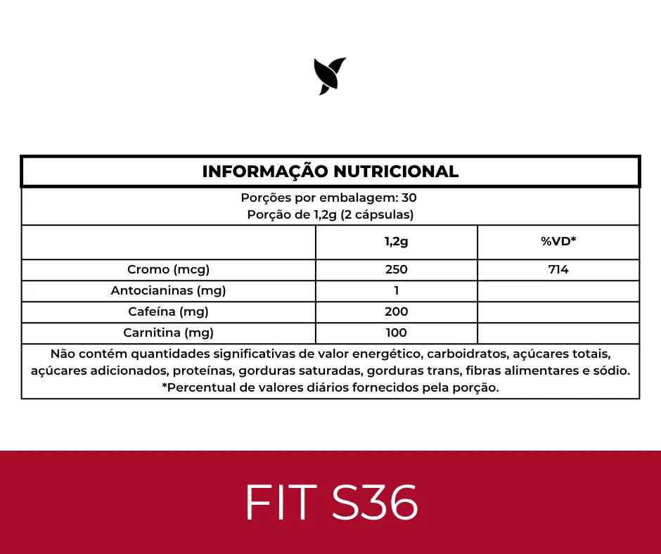FitS36- Laranja Moro, Cafeína, Carnitina, Psyllium, Cromo e Spirulina - 60 Cápsulas - Image 3