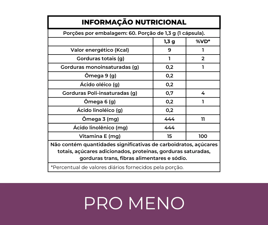 ProMeno – Óleo de Borragem, Prímula, Linhaça e Vitamina E 60 Cápsulas - Image 3