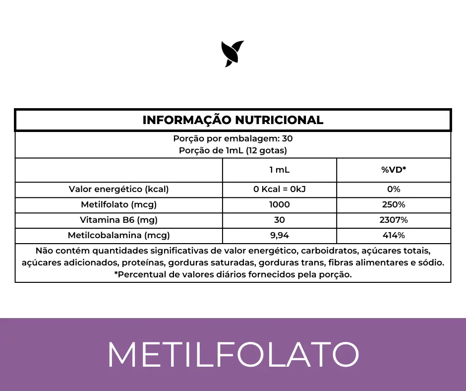 Metil-B9B12 (B6, Metilfolato e MetilCobalamina) - Image 4